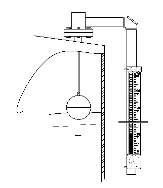 吊绳型(高黏度)磁翻板液位计