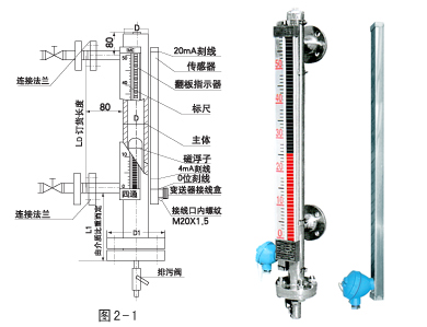 乙醇95%磁翻板液位计